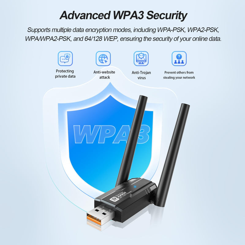 USB WiFi 6 Adapter Bluetooth 5.4, AX900M Dual Band 5/2.4Ghz,Wireless Network External Receiver for Laptop/PC/Desktop，with 5dBi Antenna Compatible with Windows 7/10/11,Black