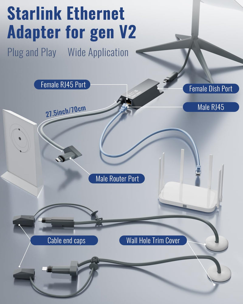 Ethernet Adapter for Starlink Gen 2 Wired External Network. Extend RJ45 Port for Starlink V2. Easy Setup, High-Speed, Stable Adapter Kit for Starlink Gen 2 Routers.