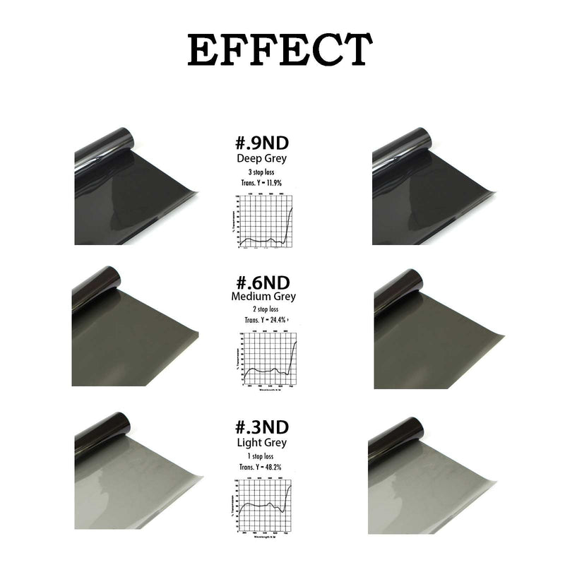 6 Sheets Lighting Neutral Density Gels Filter,ND3 ND6 ND9 Light Gel Polyester ND for Photo Studio Video Flashlight Led Photography 16x20 inches