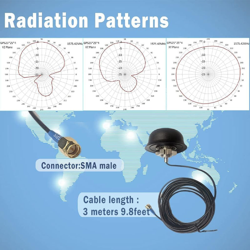 Professional GPS Active Semisphere Antenna, M20 Screw Mount, SMA Male, 1575.42MHz