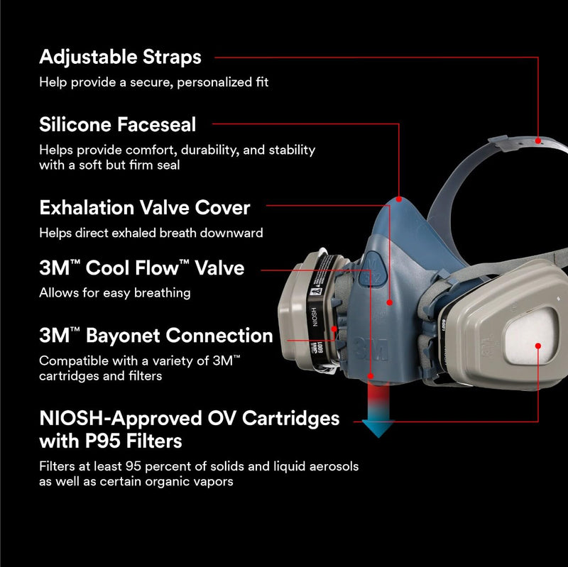 3M Professional Paint Respirator, Recommended For Spray Painting And Jobs With Solvents, Long Lasting Comfort, Medium, N95, 7512PA1-A