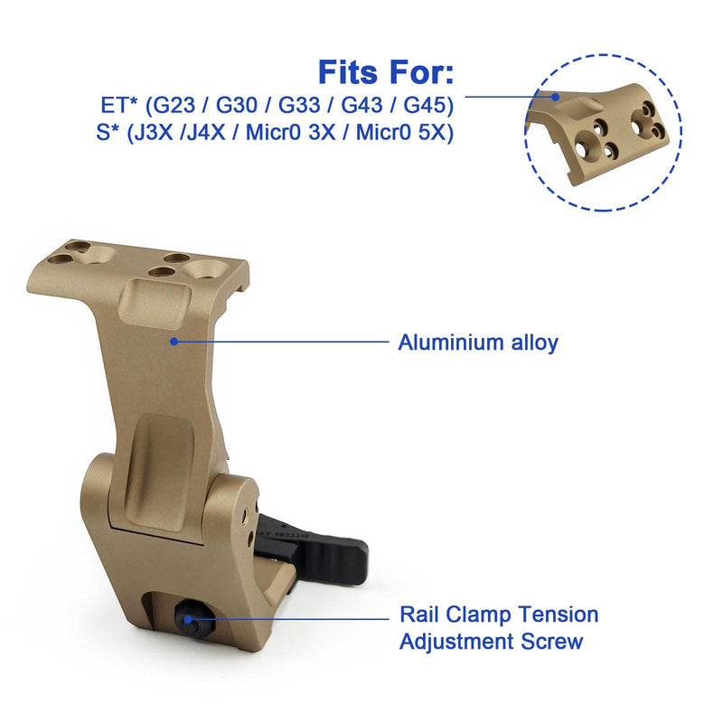 FTC Magnifier Mount with Fast QD Lever with 2.26" Optical Centerline Height,Tactical Flip-to-Center Optics Mount for 20mm Picatinny Rail Mounted,Compatible G33 G43 G45 G23 G30 3X 4X 5X