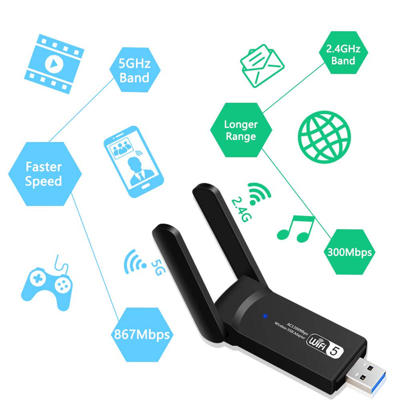 USB WiFi Adapter, 1200Mbps USB3.0 Wireless Network Adapters for PC Dual Band 5G/2.4G WiFi Dongle with 5dBi Antennas for Desktop Computer/Laptop, Supports Windows 11/10/8, Mac OS 10.9~10.15,OS 11.0+