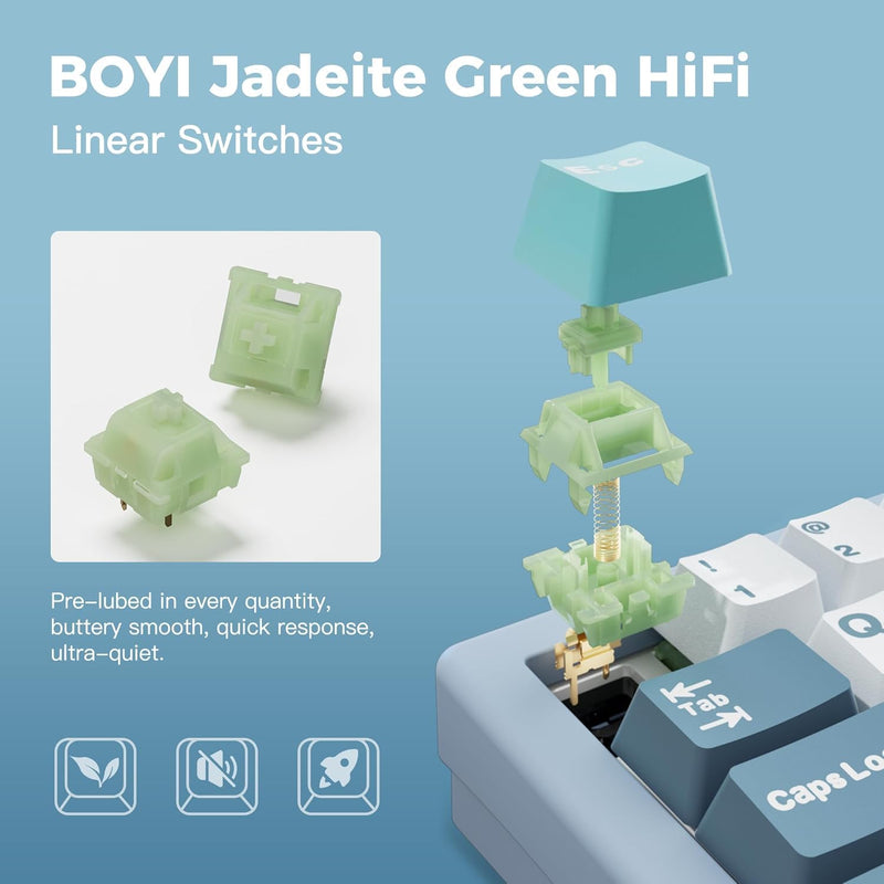 BOYI GMK104 Barebones Keyboard&35pcs HiFi Linear Switches,VIA Programable BT5.0/2.4GHz/Type-C Hot-Swap RGB Custom DIY Mechanical Keyboard WIith 5-Pin Pre Lubed Mount Cream Silent Switch