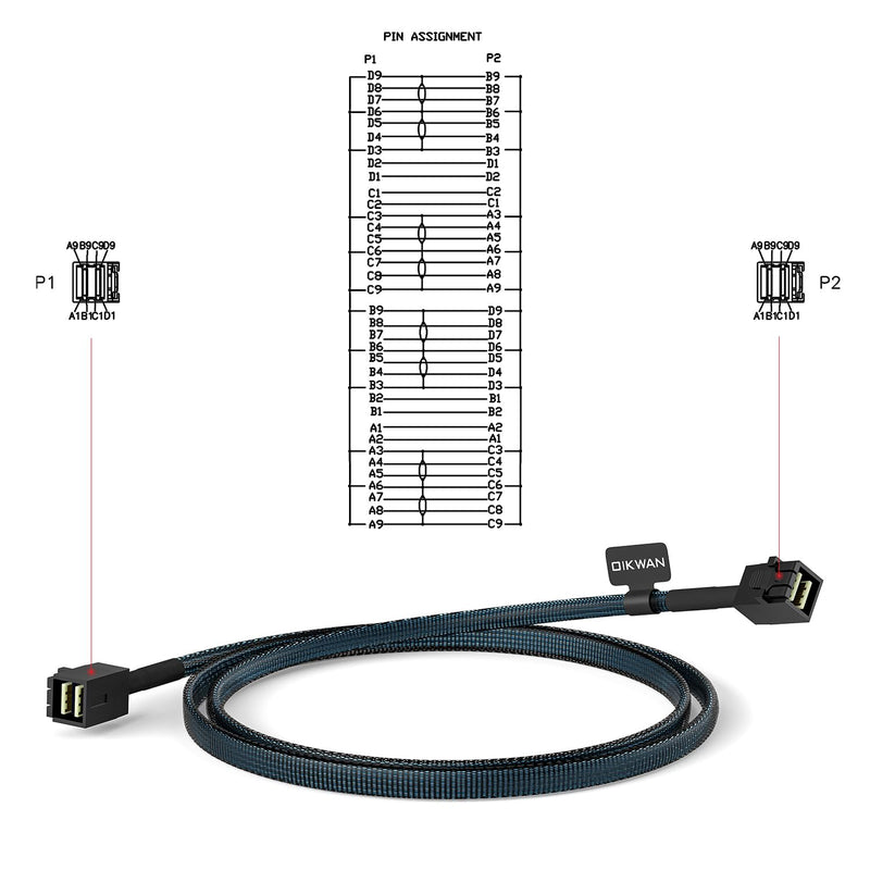 2 Pack 12G Internal Mini SAS HD SFF-8643 to SFF-8643 Cable, Internal Mini SAS to Mini SAS Cable0.8-Meter(2.6ft)… 2.6FT/0.8M