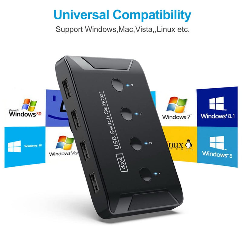 Cablecc KVM USB 2.0 Switch Selector 4 Port PCs Sharing 4 Devices for Keyboard Mouse Scanner Printer USB 2.0 4 Port +cable