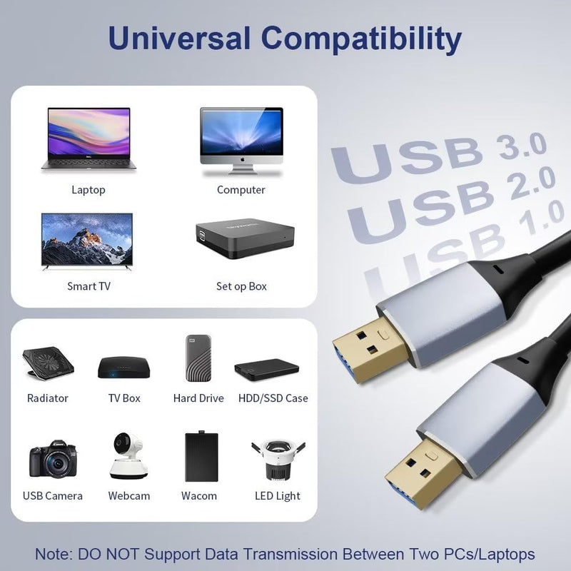 USB 3.0 10ft SuperSpeed Data Transfer Cable - USB A to A Male to Male, Compatible with KVM Switch, Industrial Equipment, Ideal for Data Bridging and Lab Device grayish black