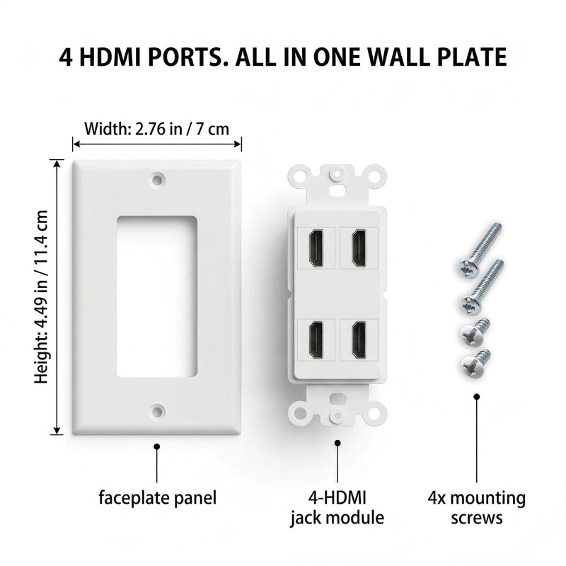 HDMI Wall Plate 4 Port HDMI Wall Outlet Faceplate HDMI Jack Panel | for Home Theater | Support 4K HDR ARC 3D Ethernet | White 4 Ports