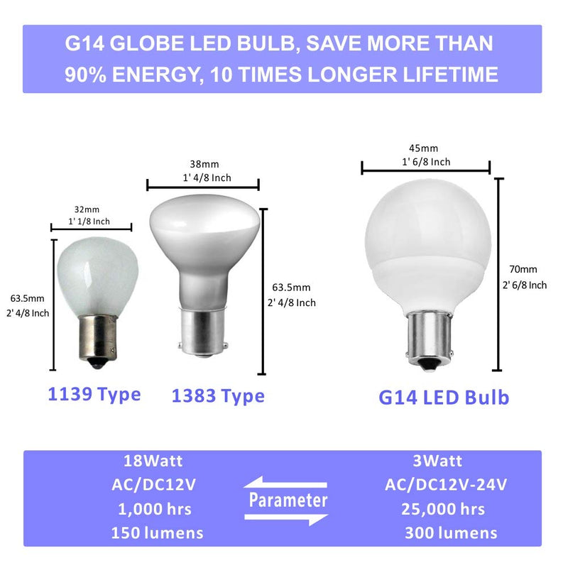 1156 1141 20-99 12 Volt RV Vanity led Light Bulbs BA15S 1383 1139 Replacement for 5th Wheel Camper Trailer Motorhomes Marine Boat Bathroom 30-40W Equivalent Bright White 6000K Pack of 4 Cool White 6000K