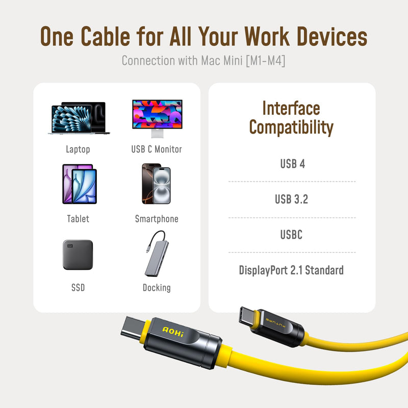 AOHI USB4 2.0 Cable 6.6ft with 240W PD3.1 Fast Charging, 80Gbps Data Transfer, Dual 8K/Triple 4K Display, The Future Adonis USB C Cable for MacBook Pro/Air, iPhone 17 Pro Max, SSD, Docking, Yellow 6.6 FT