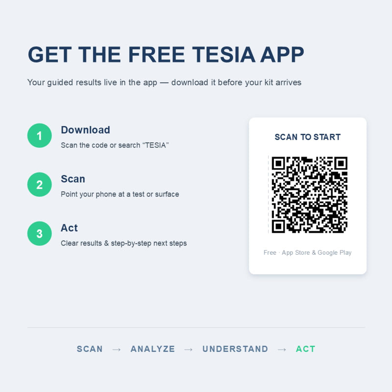 TESIA AI Mold Test Kit for Home, 8 Air & Surface Tests + 30 App Scans, Guided Results & Next Steps, No Lab Required, DIY Mold Detection for HVAC, AC Vents, Bathroom, Basement