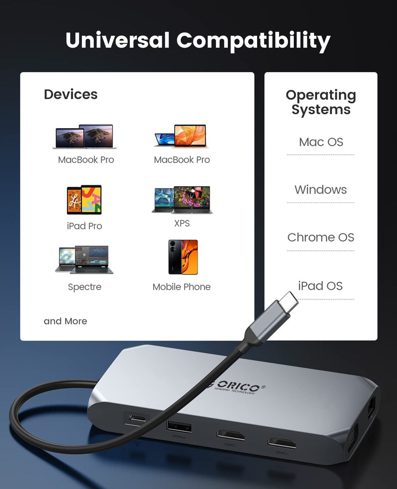Docking Station USB C to Dual HDMI Adapter, ORICO 12 in 1 USB C Hub with Dual HDMI, VGA, 100W PD, Ethernet, 2 USB-A 3.1, 1 USB 2.0, 1 Type-C 3.1, SD/TF, Audio, Compatible for Windows/Mac OS（Grey） X11 Grey