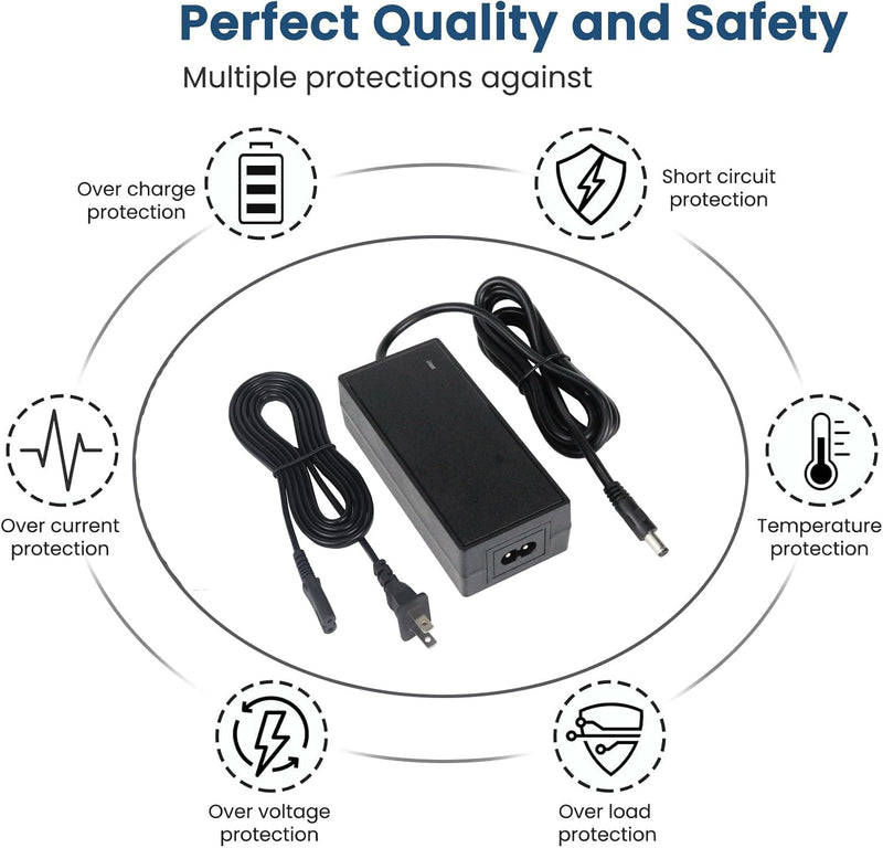 15V Video Light Power Adapter Compatible with GVM Great Videq Maker 520S 560AS 672S 680RS 480LS 480LSG 29W 800D 800D-RGB 40W High Beam Bi-Color LED Video Soft Light Panel XMX-6501EPT