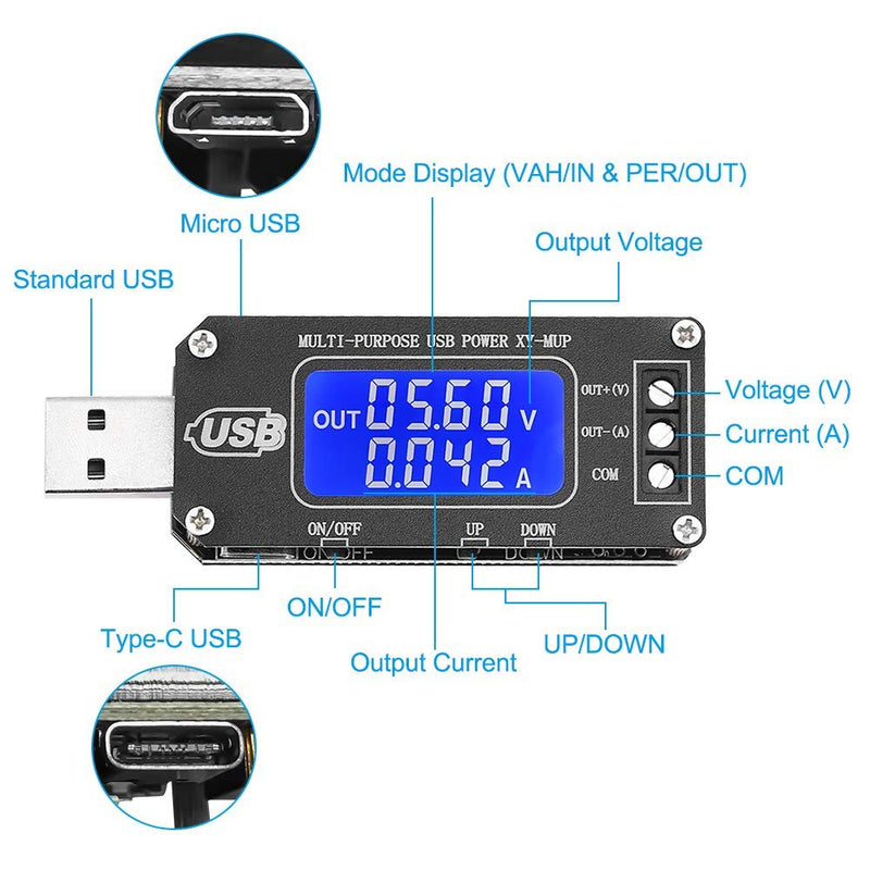 PEMENOL DC-DC CNC USB Step Up/Down Power Supply Regulator Module 3.5V-12V to 1.0V-24V 2-3W, Adjustable Boost Buck Voltage Converter Digital Display Voltmeter Ammeter Battery Capacity Tester DC 1V-24V