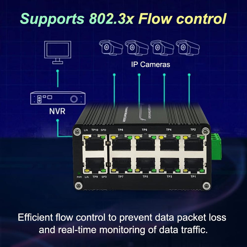 10-Port Gigabit Ethernet Switch - Industrial-Grade Unmanaged Network Hub with Din-Rail or Wall Mount, Full Duplex Desktop,Fast Connection,Plug and Play, Rugged Metal Case, Wide Temperature Range