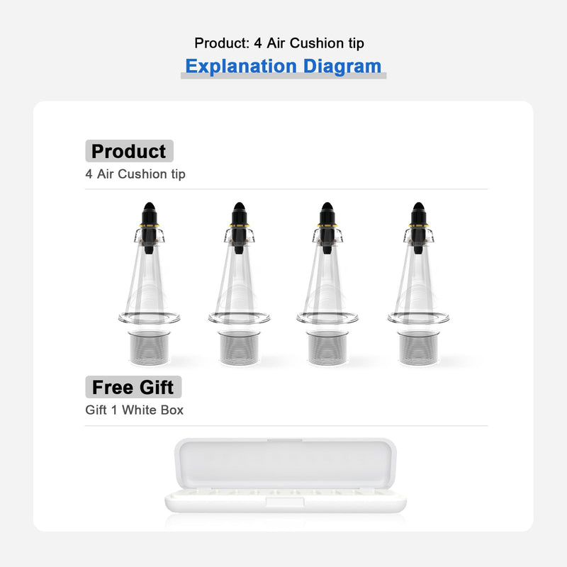 Soft Brush Replacement Tips(4X) for Apple Pencil 1st/2nd/USB-C/Pro, No Slip, Similar to Paper, High-Friction Pen Tip for Note-Taking, Suitable for Meeting, Classrooms, and Libraries, Almost No Noise