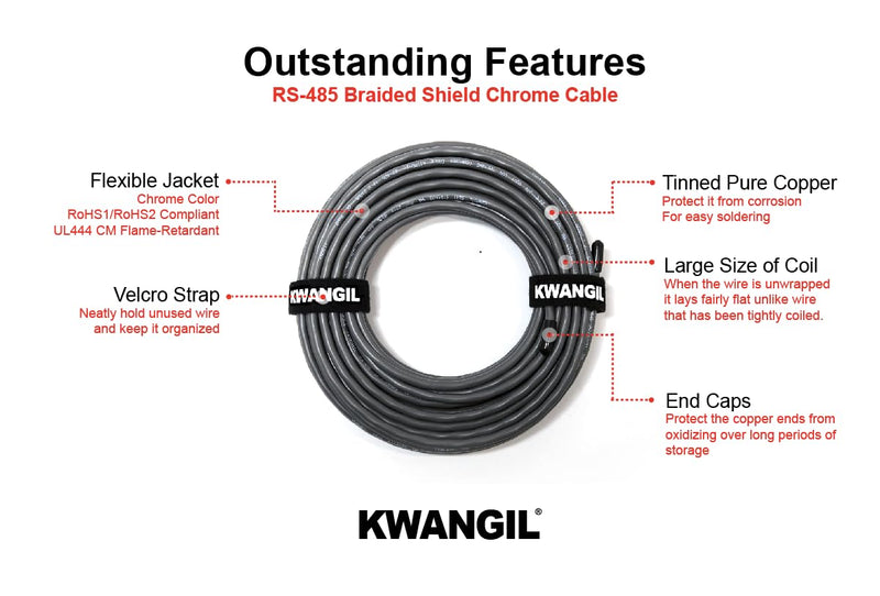 24AWG 1Pr RS-485 Shielded Cable - Equal to Belden 9841, Str TC, PE Ins, OS+Drain+TC BRD, PVC JKT, 120 ohm for Low Voltage Analog Signals/Digital Control (Chrome 50FT) 24AWG 1Pr