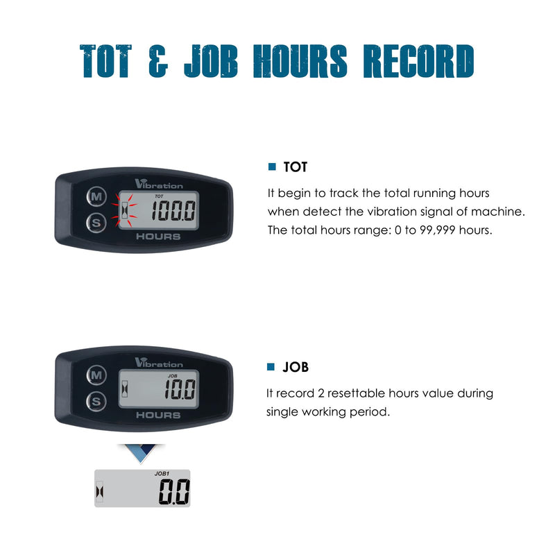 Runleader Digital Wilress Vibration Activated Hour Meter,Maintenance Reminder,Screen Locking Design, Applicable to Lawn Mower Generator Compressor Motorcycle Outboard Motor Chainsaws etc.