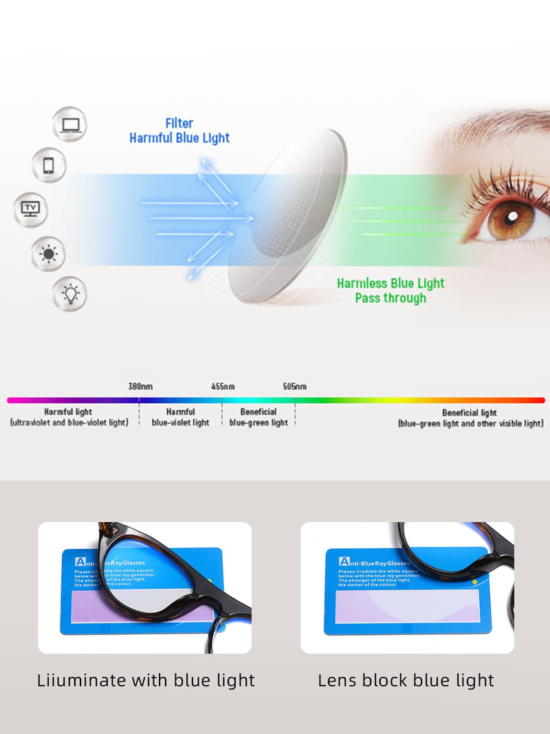 kimorn Small Oval Blue Light Glasses for Women Men Y2K Clear Frames | Retro, Blue Light Blocking, Clear Lens, Lightweight 21g, Gaming Tortoise