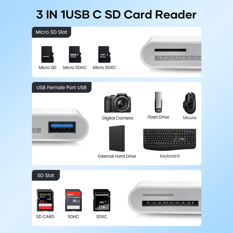 3-in-1 USB-C SD Card Reader for Mac, with SD, Micro SD, and USB Female Port, Supports SDHC, SDXC, Upload Photos and Videos