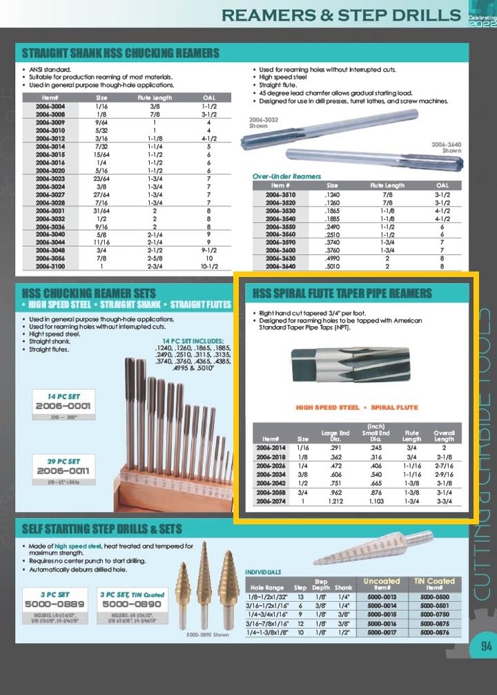 HHIP 2006-2058 Taper 3/4" Spiral Flute Pipe Reamer, .876" - .962" Diameter, 1-3/8" Length, 3-1/4" OAL 3/4" Size, 3-1/4" OAL