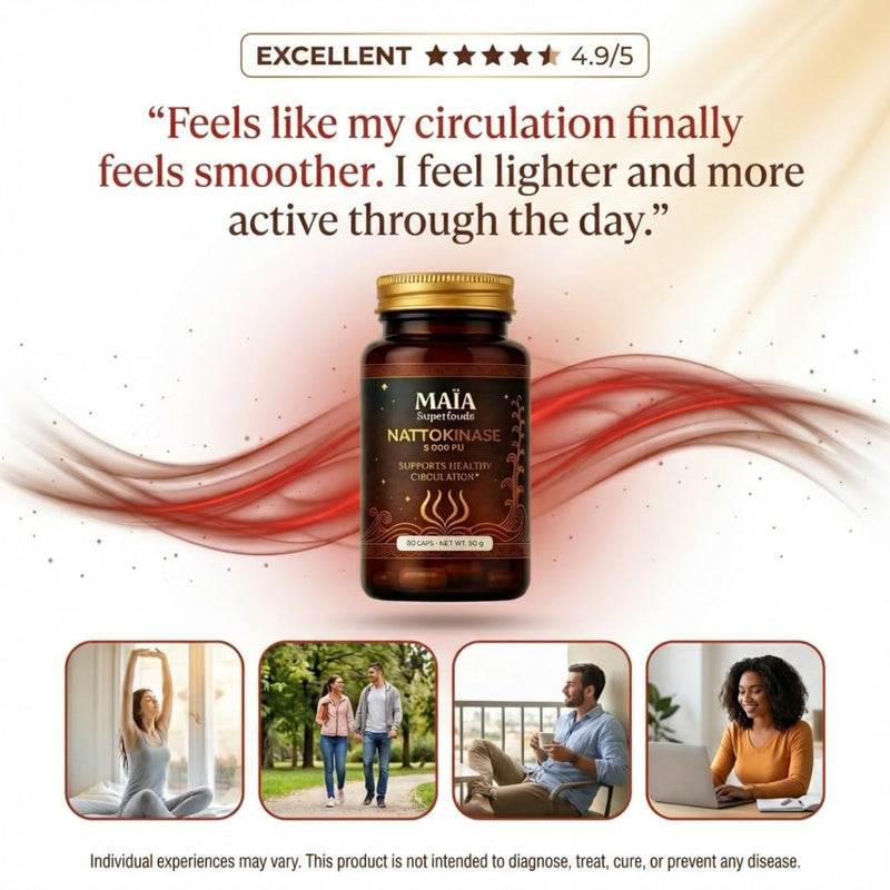 Maia Nattokinase | 5000 FU | Supports Arterial Cleanliness, Nitric Oxide, Cardiovascular Wellness | Fermented Soybean Enzyme Supplement 30 Count (Pack of 1)