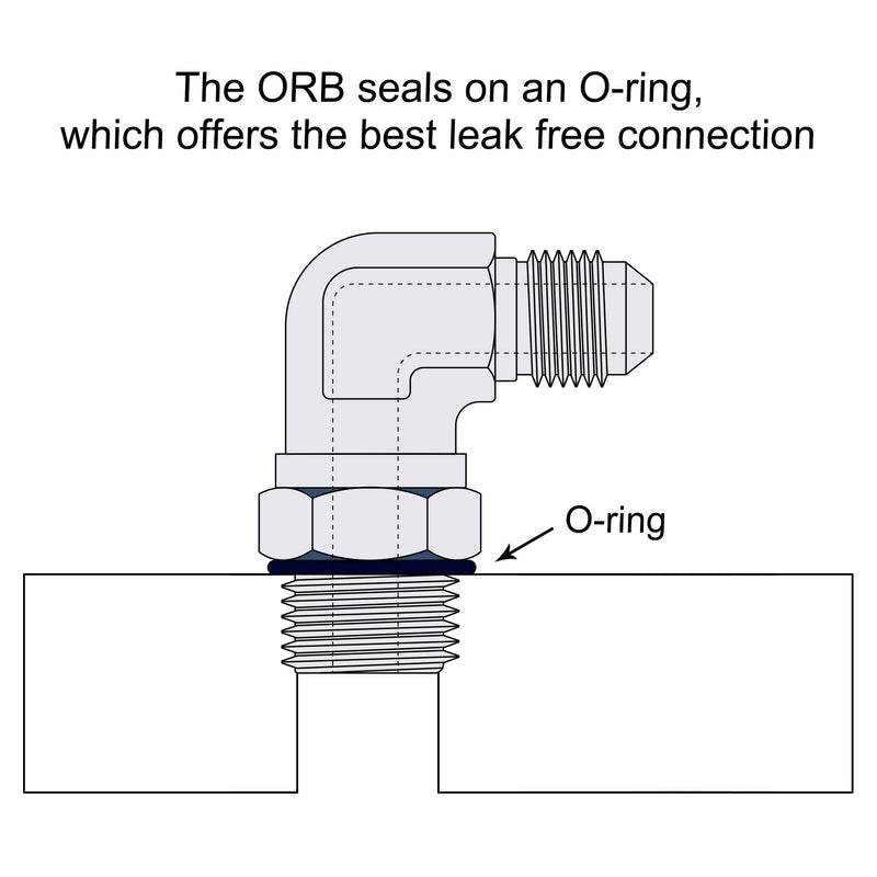 EVIL ENERGY 6AN Flare to 6AN ORB Male Swivel Adapter Fitting 90 Degree Black 6AN ORB to 6AN