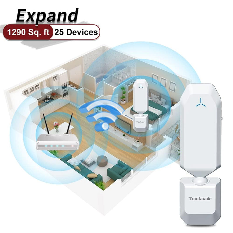 WiFi Extender 2.4GHz 300Mbps WiFi Booster, Covers 1290 Sq.ft and 25 Devices, WiFi Booster and Signal Amplifier WiFi Repeater Wireless WiFi Range Extender for Home or Garden