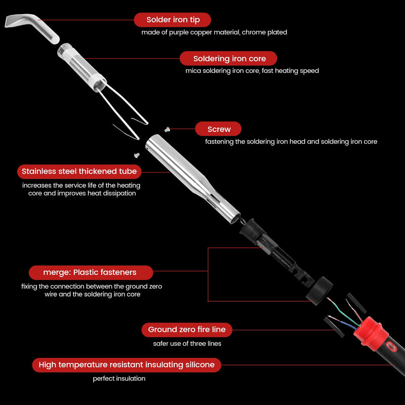 300W High Power Soldering Iron Kit 110V US Plug, Industrial Grade External Heating Soldering Iron with Replacement Tip, Heating Core & Stand for Metal Welding & DIY 300WWT