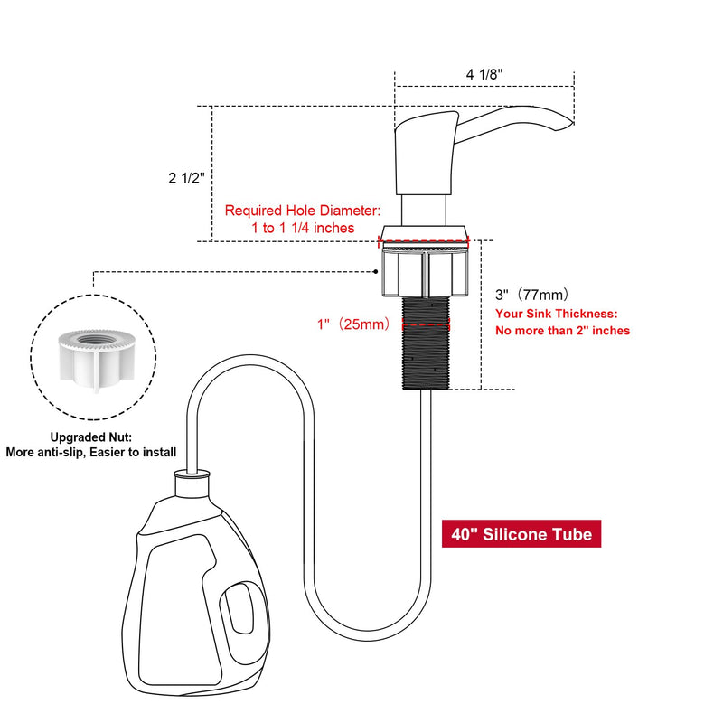 GAGALIFE Built in Counter Soap Dispenser (Brushed Nickel) for Kitchen Sink and Extension Tube Kit, Anti-Leakage Upgrade with 40" Tube No More Top Refill Brushed Nickel