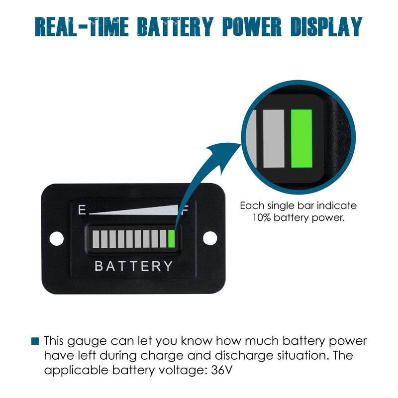 Runleader 36V LED Battery Power Indicator,Battery Charge & Discharge Display,Applicable to Lead Acid Battery Powered Golf Cart Forklift Lawn Mower Leaf Trimmer Motorhome etc.