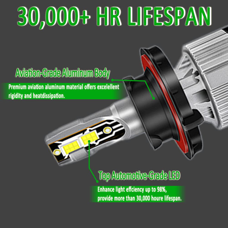  [AUSTRALIA] - Polaris light Bulb, H13/9008 UTV Fog Bulb compatible with Polaris Ranger 800 900 1000 XP bulb, RZR 570/900/1000s 4012279, Hi/Lo Beam 12000LM 60W Cool White, 2-Pack