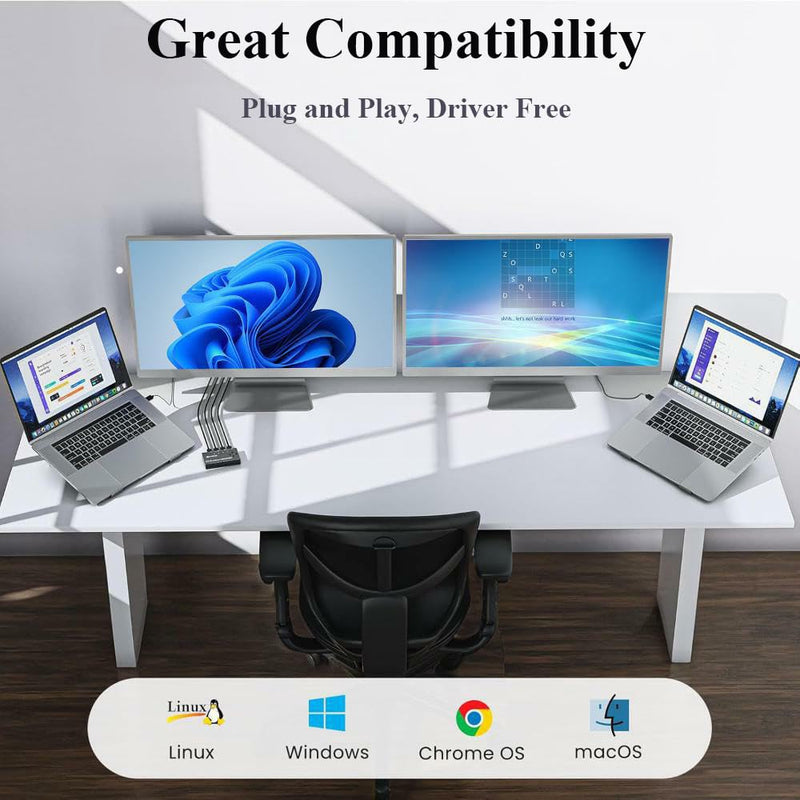 USB 3.0 Switch Selector 4 Computers, 4 Port USB KVM Switch for 4 PC Share 4 USB Devices for Keyboard Mouse Printer, Wired Remote and 4 USB 3.0 Cables Included USB 3.0 KVM Switch 4 Computers