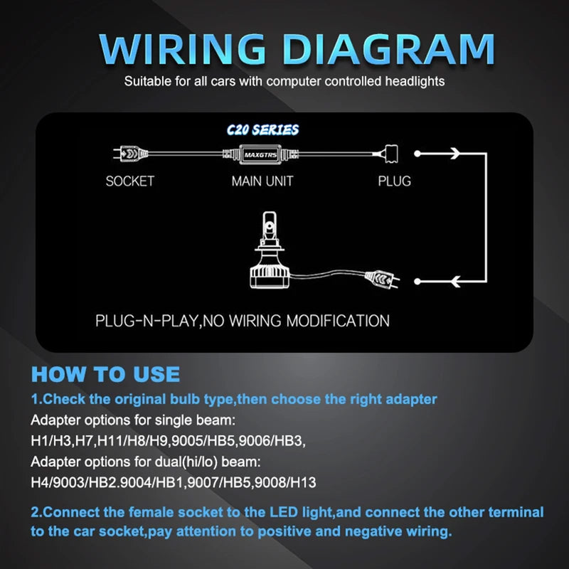 SOCAL-LED 2x C20 HB5 9007 LED Decoder Strong Canbus Error Code Warning Canceller Anti Flicker Relay Adapter