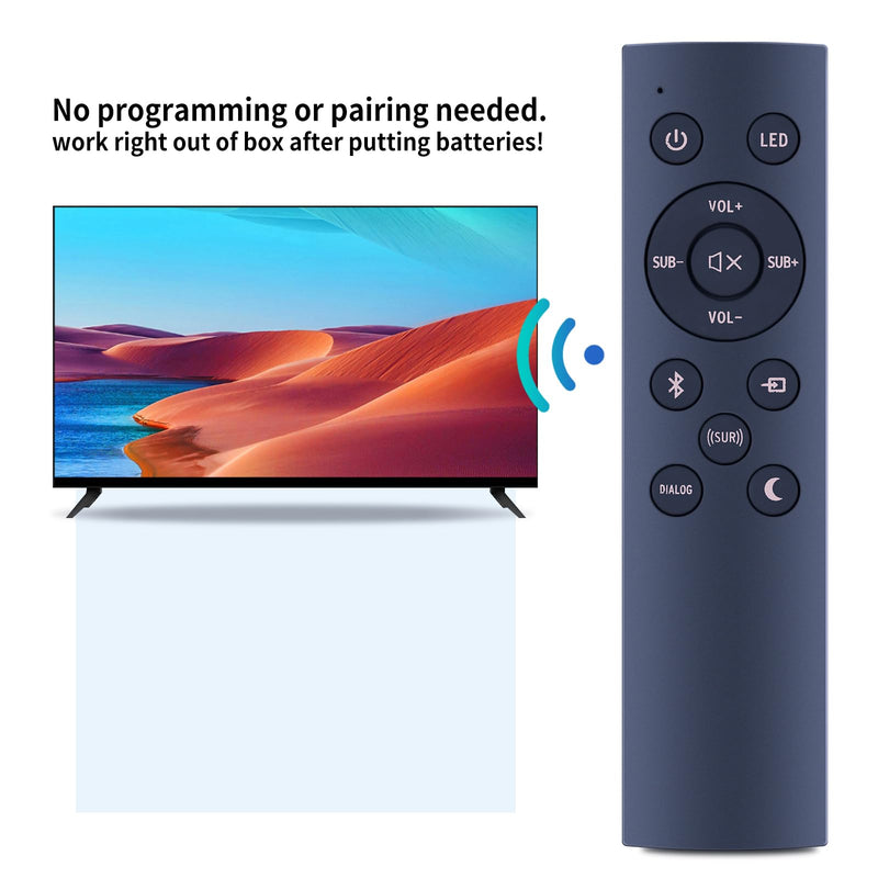 PZL New 1067744 Replacement Remote Control for Klipsch Soundbar R-4B II RSB-11 BAR 40 RSB-14 R4B II R-4B II R-4B II NA, for Klipsch Cinema 400 2.1 Sound Bar