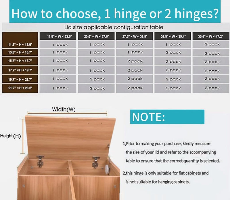 Toy Box Hinges Soft Close - Lid Support Hinge Chest Hinges for Wooden Toy Box Cedar Chest Storage Trunk Bench Soft Close Lid Support | 2 Pack Hingex