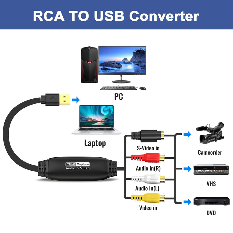 VHS to Digital Converter 1080P,USB Video Capture Card Device,RCA to USB,Video Converter for VHS VCR Hi8 Mini DV to Digital,for Tape Player Camcorder PC TV DVD Mac OS Windows