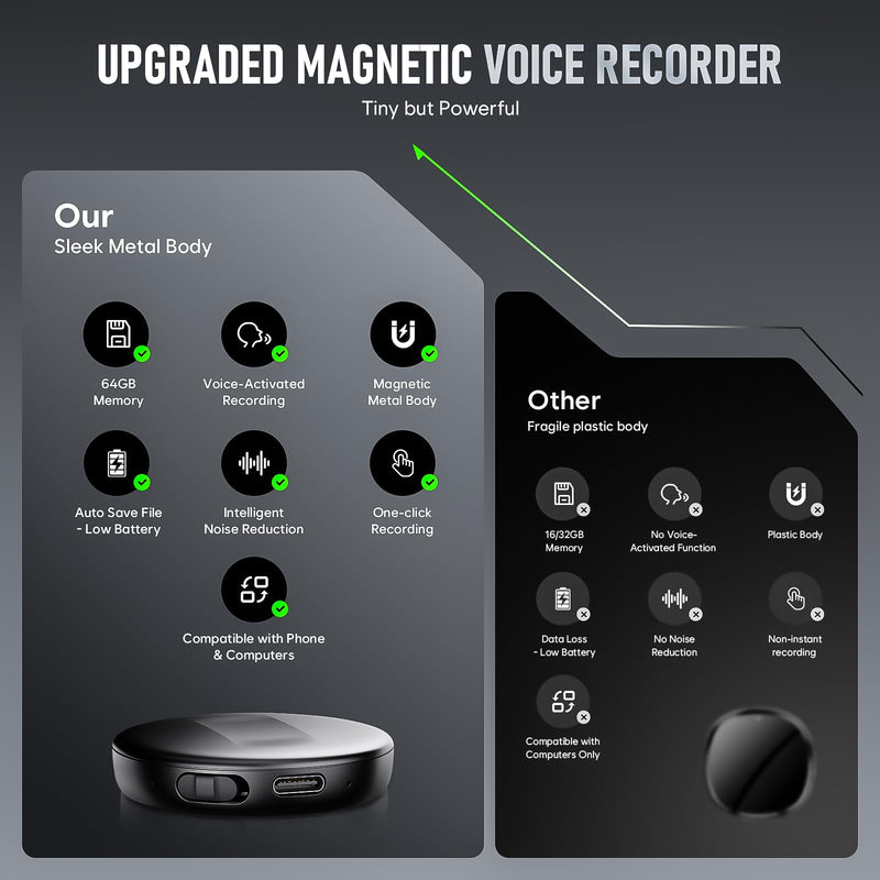 64GB Digital Magnetic Voice Recorder with DSP 5.0 AI-Intelligent Noise Cancellation, 4800Hrs Voice Activated Recorder, Smart Tap Recording Device Portable for Lectures Meetings Interviews Classes