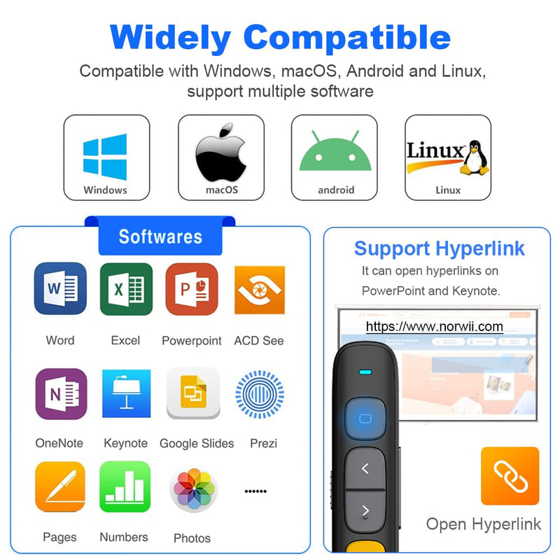 Norwii N29 Presentation Clicker Slide Pointer Clicker for Powerpoint Presentations, Wireless Presenter with Hyperlink & Volume Control, Presentation Remote(Black) Black-29