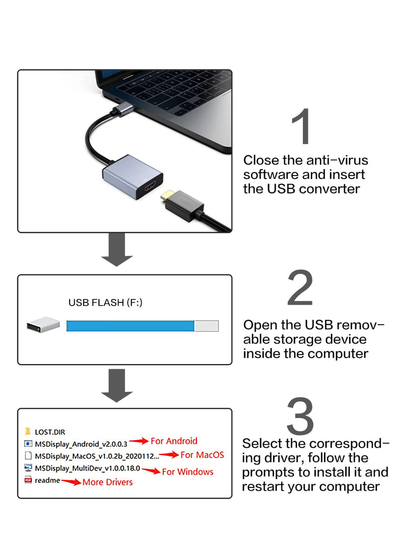 USB to HDMI Adapter, USB 3.0/2.0 to HDMI for Multiple Monitors | 1080P Compatible with Windows XP/7/8/10/11 and Mac os, Grey