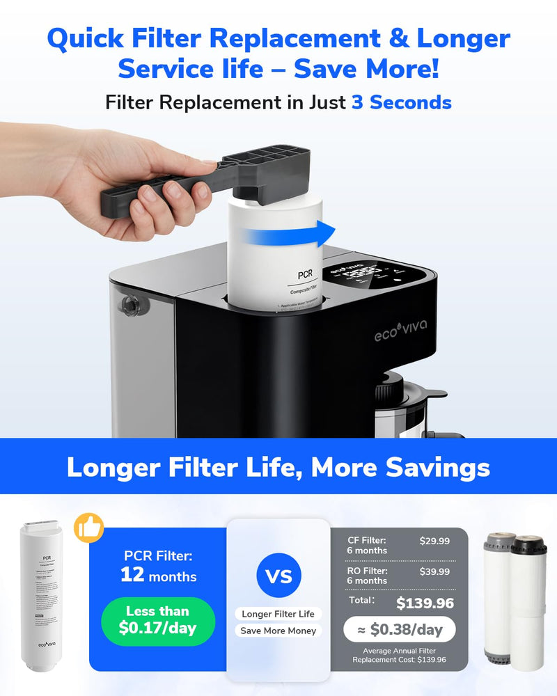 Replacement PCR Filter for Mate 3