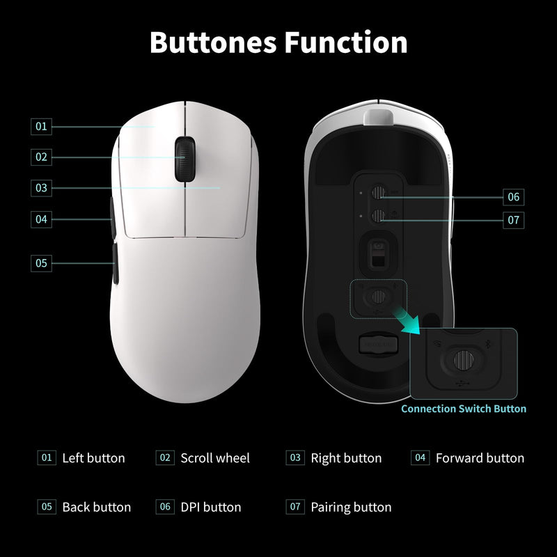 Hexgears H9 Gaming Wireless Mouse, White | 12500 Dpi Optical Sensor, 60g Lightweight, 5 Programmable Buttons, Sword Micro Switch, Web Drive, 150 Hr Battery, for PC&MAC