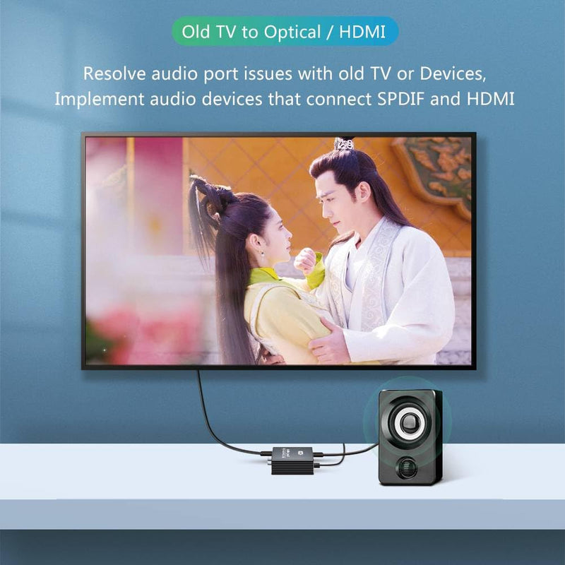 Analog to Digital Audio Converter, RCA R/L and 3.5mm Audio to Optical Spdif Toslink and HDMI Audio Out (Not HDMI ARC), for Home KTV TV DVD PC Soundbar Speaker