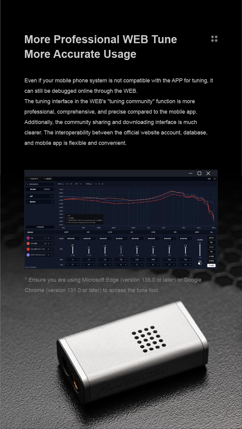 MOONDROP Dawn PRO 2 Decoder Headphone Amplifier 3.5/4.4 Phone Out Dual CS43198 32Bit/384KHz DSD256 Portable USB DAC/AMP