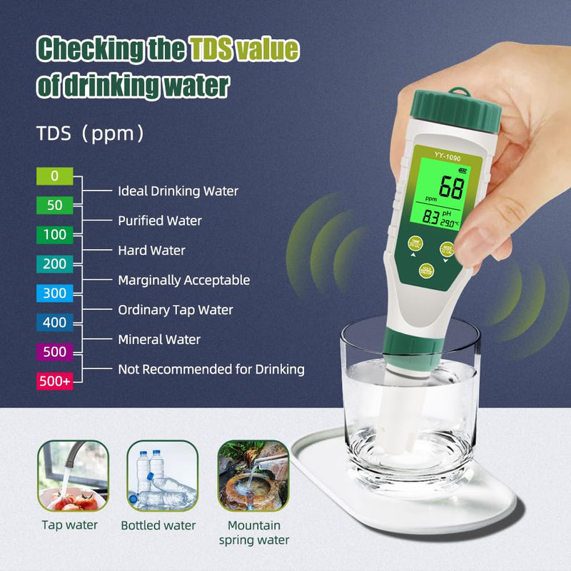 PH Meter & TDS Meter 5 in 1 Water Tester pH/TDS/EC/Salt/Temp Meter,PH Meter for Water with LCD Backlit,pH Tester Digital for Drinking Water. 5-1