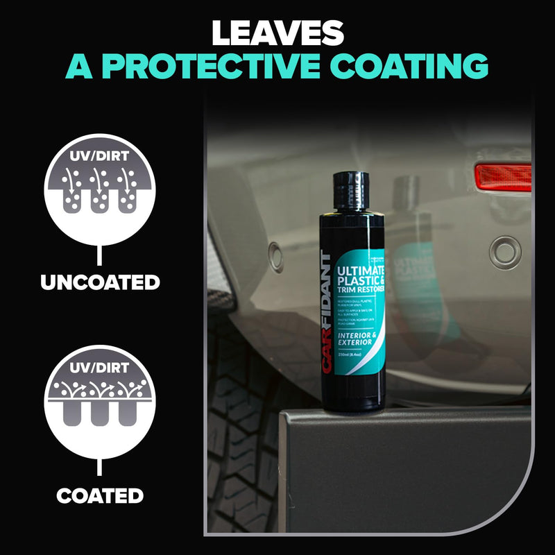 Carfidant Black Trim & Plastic Restorer for Cars - Restores Faded Plastic, Rubber, Trim - Protectant and Sealant from UV & Dirt - Back to Black Cars Exterior and Interior 8.4 fl oz