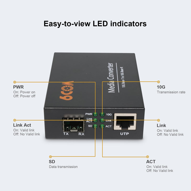 6COMGIGA 10G Fiber Media Converter,1x 1000M/2.5G/5G/10GBase-T Auto-Negotiation RJ45 Slot to 1x 10GBase-X SFP+ Slot,Support 10GBase-SR/LR/BIDI Transceiver, 10 Gigabit Ethernet Media Converter 1XRJ45 to 1XSFP+