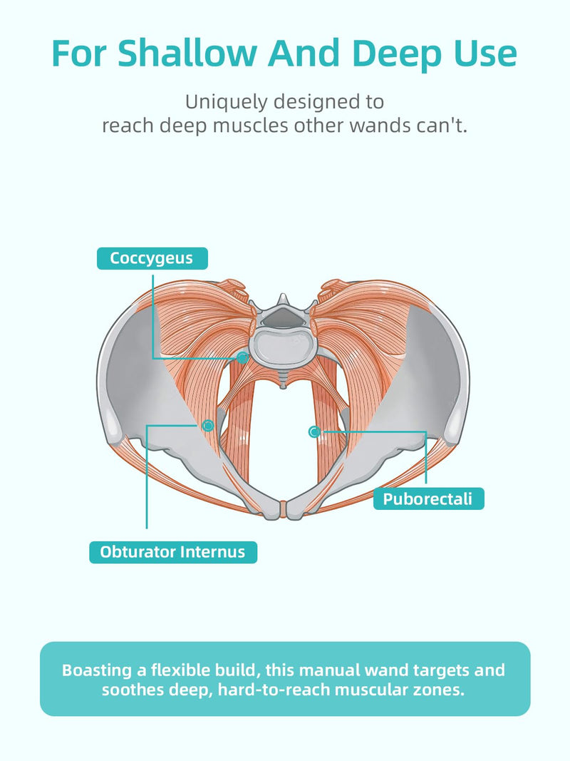 Female Personal Massager - Women Private Care Tool,with 10 Vibration and 3 Heating,Rose Vibrating can Relax Pelvic Floor Muscles and Awaken Internal Tissue Vitality,Prenatal and Postpartum Essentials