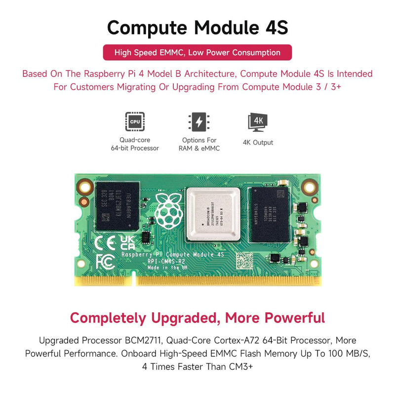 Waveshare Power Over Ethernet PoE Board for Raspberry Pi Compute Module CM3/ CM3L/ CM3+/ CM3+L