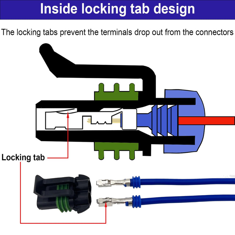 14-12 AWG 2 Pin Connector Weather Pack Connectors Kit 2 Wire Waterproof Automotive Electrical Plug Connectors Quick Connect and Disconnect (4 Set) 2pin/4kit/14-12AWG